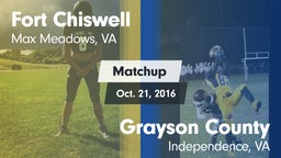 Matchup: Fort Chiswell High vs. Grayson County  2016