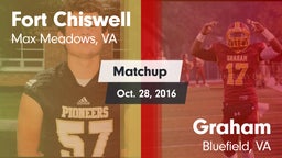 Matchup: Fort Chiswell High vs. Graham  2016