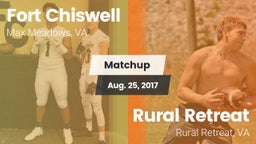Matchup: Fort Chiswell High vs. Rural Retreat  2017