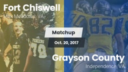 Matchup: Fort Chiswell High vs. Grayson County  2017