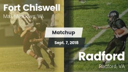 Matchup: Fort Chiswell High vs. Radford  2018