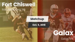 Matchup: Fort Chiswell High vs. Galax  2018