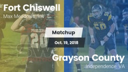 Matchup: Fort Chiswell High vs. Grayson County  2018