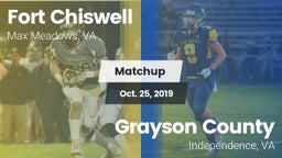 Matchup: Fort Chiswell High vs. Grayson County  2019