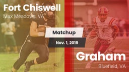 Matchup: Fort Chiswell High vs. Graham  2019