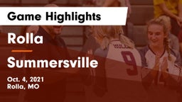 Rolla  vs Summersville   Game Highlights - Oct. 4, 2021