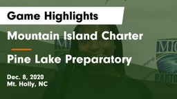 Mountain Island Charter  vs Pine Lake Preparatory Game Highlights - Dec. 8, 2020
