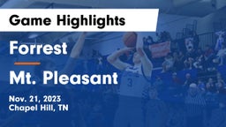 Forrest  vs Mt. Pleasant  Game Highlights - Nov. 21, 2023