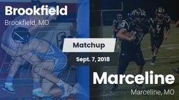 Matchup: Brookfield High vs. Marceline  2018