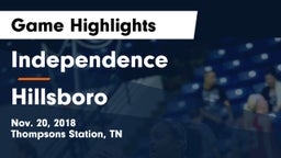 Independence  vs Hillsboro  Game Highlights - Nov. 20, 2018