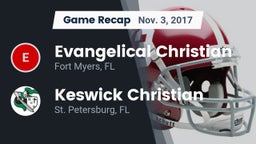 Recap: Evangelical Christian  vs. Keswick Christian  2017