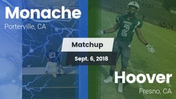 Matchup: Monache  vs. Hoover  2018