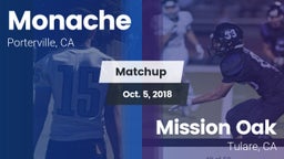 Matchup: Monache  vs. Mission Oak  2018