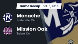 Recap: Monache  vs. Mission Oak  2018