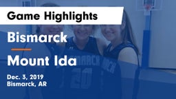 Bismarck  vs Mount Ida  Game Highlights - Dec. 3, 2019