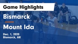 Bismarck  vs Mount Ida  Game Highlights - Dec. 1, 2020