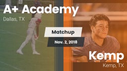 Matchup: A Academy vs. Kemp  2018
