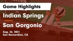 Indian Springs  vs San Gorgonio  Game Highlights - Aug. 26, 2021