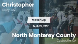 Matchup: Christopher High vs. North Monterey County  2017