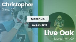 Matchup: Christopher High vs. Live Oak  2018
