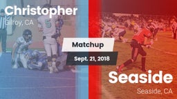 Matchup: Christopher High vs. Seaside  2018