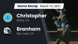 Recap: Christopher  vs. Branham  2021