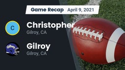 Recap: Christopher  vs. Gilroy  2021