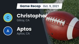 Recap: Christopher  vs. Aptos  2021