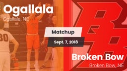 Matchup: Ogallala  vs. Broken Bow  2018
