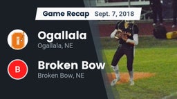 Recap: Ogallala  vs. Broken Bow  2018