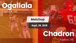 Matchup: Ogallala  vs. Chadron  2018