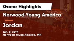 Norwood-Young America  vs Jordan  Game Highlights - Jan. 8, 2019