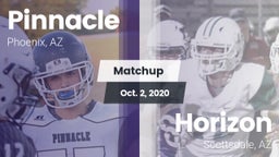 Matchup: Pinnacle  vs. Horizon  2020