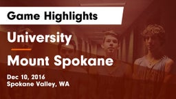 University  vs Mount Spokane  Game Highlights - Dec 10, 2016