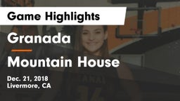 Granada  vs Mountain House Game Highlights - Dec. 21, 2018