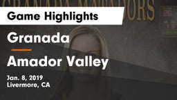 Granada  vs Amador Valley Game Highlights - Jan. 8, 2019
