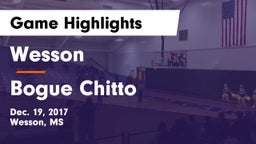 Wesson  vs Bogue Chitto  Game Highlights - Dec. 19, 2017