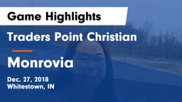 Traders Point Christian  vs Monrovia  Game Highlights - Dec. 27, 2018