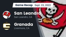 Recap: San Leandro  vs. Granada  2022
