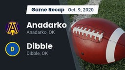Recap: Anadarko  vs. Dibble  2020