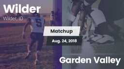 Matchup: Wilder vs. Garden Valley 2018