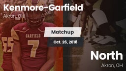 Matchup: Kenmore-Garfield vs. North  2018