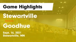 Stewartville  vs Goodhue  Game Highlights - Sept. 16, 2021