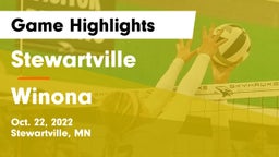 Stewartville  vs Winona  Game Highlights - Oct. 22, 2022