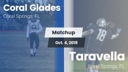 Matchup: Coral Glades High vs. Taravella  2018