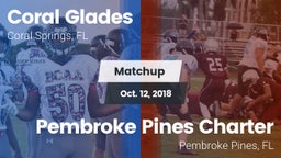 Matchup: Coral Glades High vs. Pembroke Pines Charter  2018
