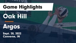Oak Hill  vs Argos Game Highlights - Sept. 28, 2022