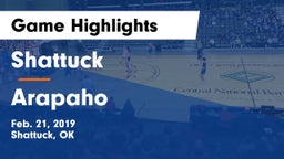 Shattuck  vs Arapaho  Game Highlights - Feb. 21, 2019