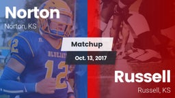 Matchup: Norton  vs. Russell  2017
