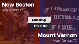 Matchup: New Boston High vs. Mount Vernon  2018